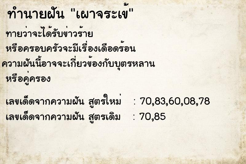 ทำนายฝันเผาจระเข้ ทำนายฝันทำนายฝันเผาจระเข้