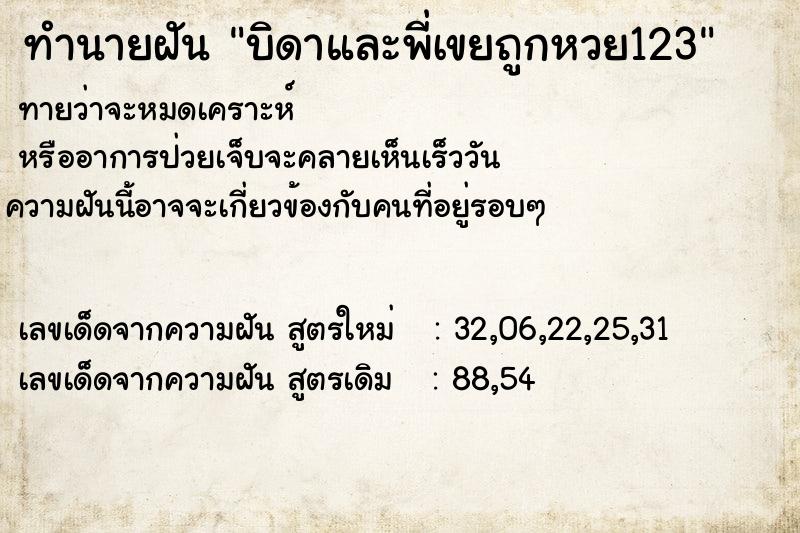 ทำนายฝัน บิดาและพี่เขยถูกหวย123 ตำราโบราณ แม่นที่สุดในโลก