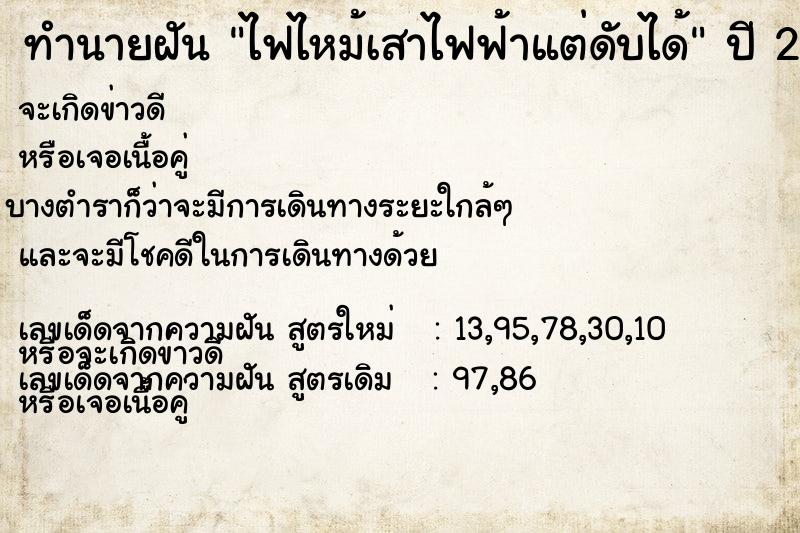 ทำนายฝัน ไฟไหม้เสาไฟฟ้าแต่ดับได้ ทำนายฝัน ไฟไหม้เสาไฟฟ้าแต่ดับได้