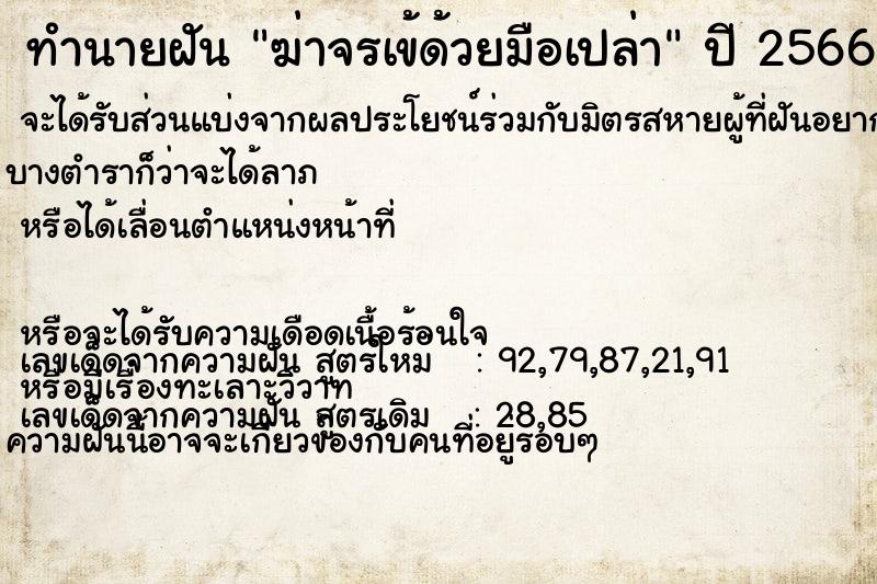 ทำนายฝัน ฆ่าจรเข้ด้วยมือเปล่า ทำนายฝัน ฆ่าจรเข้ด้วยมือเปล่า