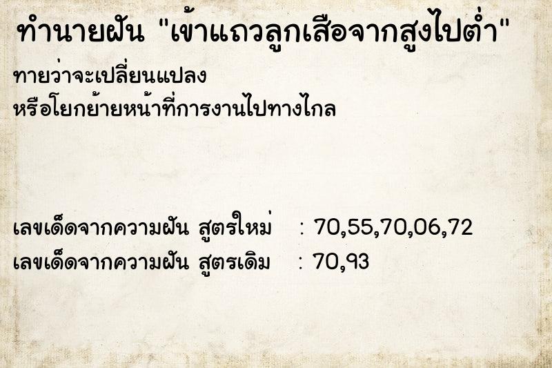 ทำนายฝันเข้าแถวลูกเสือจากสูงไปต่ำ ทำนายฝันทำนายฝันเข้าแถวลูกเสือจากสูงไปต่ำ