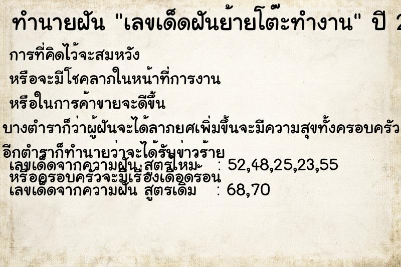 ทำนายฝันเลขเด็ดฝันย้ายโต๊ะทำงาน ทำนายฝันทำนายฝันเลขเด็ดฝันย้ายโต๊ะทำงาน