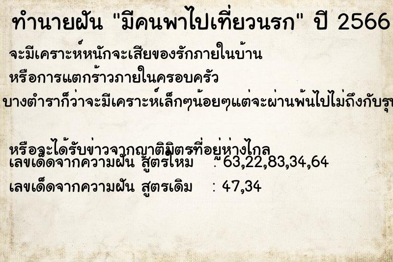 ทำนายฝัน มีคนพาไปเที่ยวนรก ทำนายฝัน มีคนพาไปเที่ยวนรก