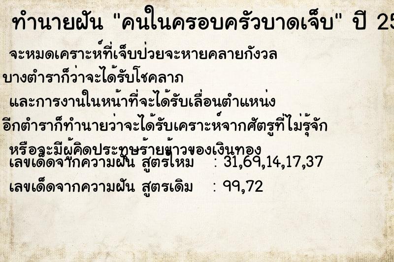 ทำนายฝัน คนในครอบครัวบาดเจ็บ ทำนายฝัน คนในครอบครัวบาดเจ็บ