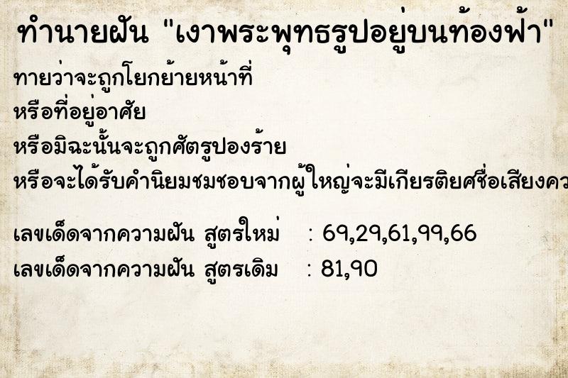 ทำนายฝัน เงาพระพุทธรูปอยู่บนท้องฟ้า ทำนายฝัน เงาพระพุทธรูปอยู่บนท้องฟ้า