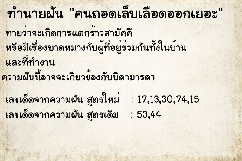 ทำนายฝัน คนถอดเล็บเลือดออกเยอะ ตำราโบราณ แม่นที่สุดในโลก