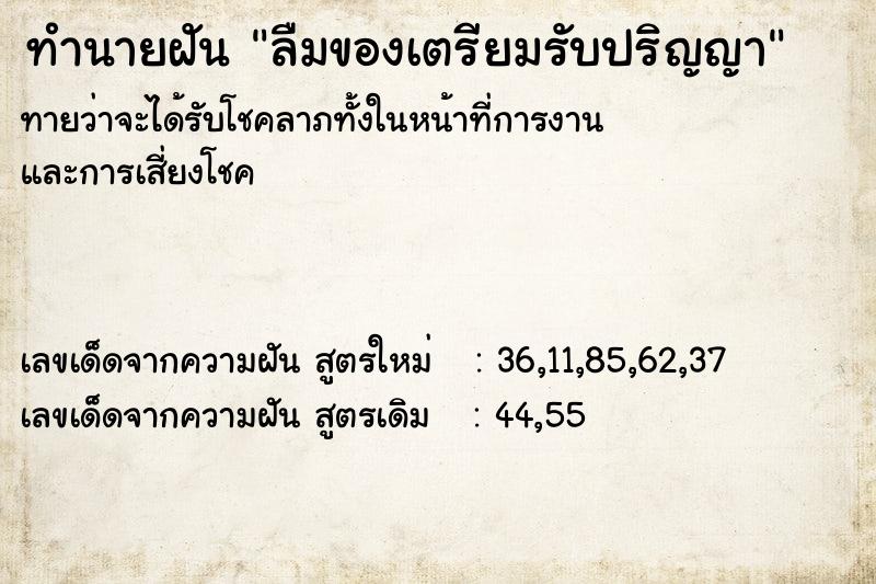ทำนายฝันทำนายฝันลืมของเตรียมรับปริญญา