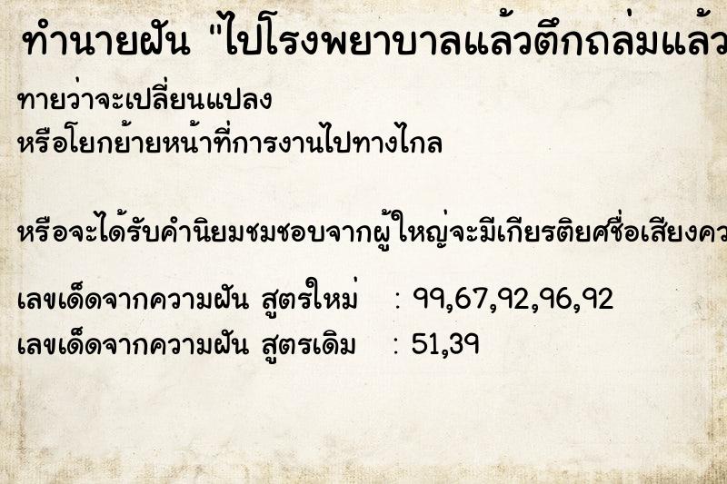 ทำนายฝันทำนายฝันไปโรงพยาบาลแล้วตึกถล่มแล้วพระพุทธรูปตกลงมา