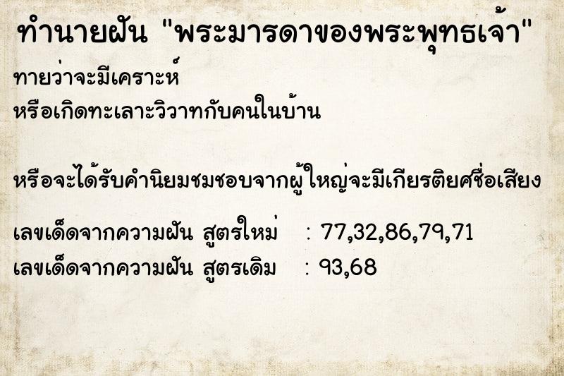 ทำนายฝันทำนายฝันพระมารดาของพระพุทธเจ้า