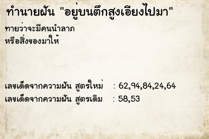 ทำนายฝันอยู่บนตึกสูงเอียงไปมา ทำนายฝันทำนายฝันอยู่บนตึกสูงเอียงไปมา
