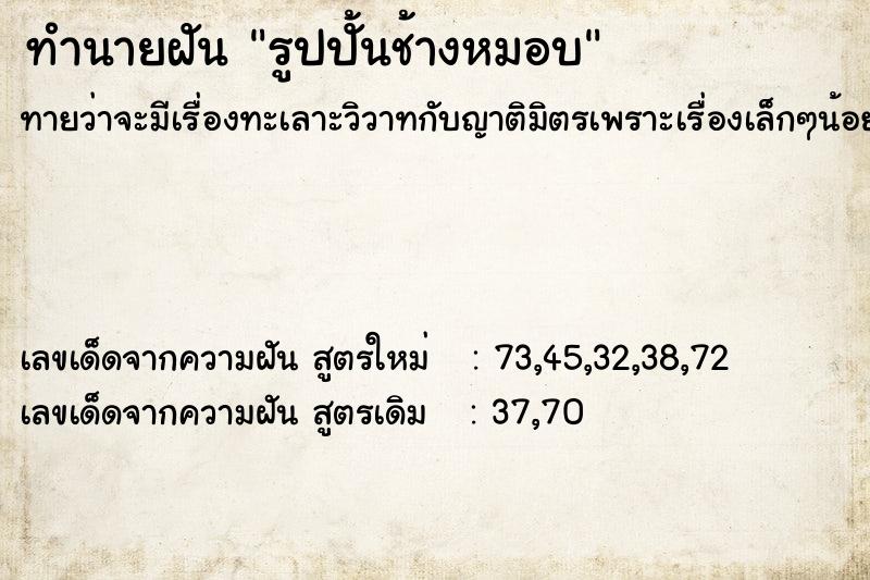 ทำนายฝัน รูปปั้นช้างหมอบ ทำนายฝัน รูปปั้นช้างหมอบ