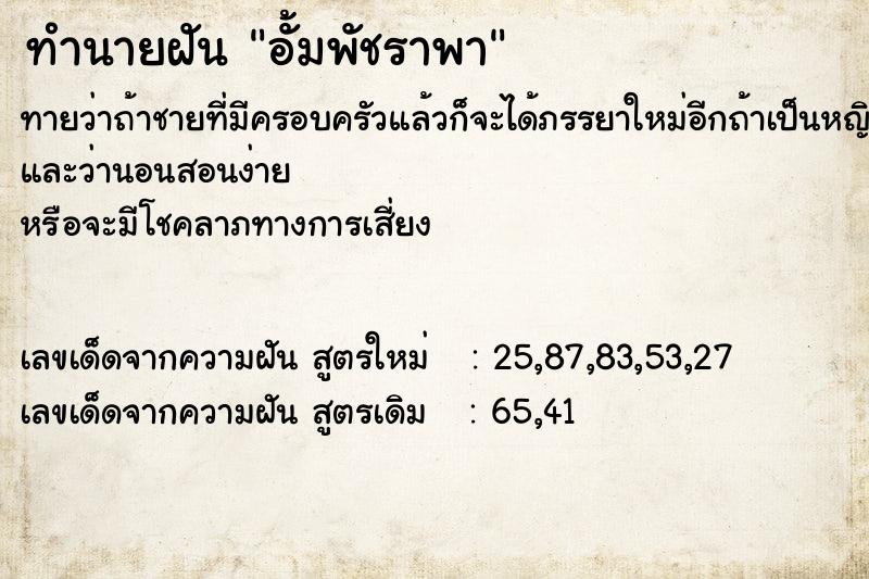 ทำนายฝันอั้มพัชราพา ทำนายฝันทำนายฝันอั้มพัชราพา