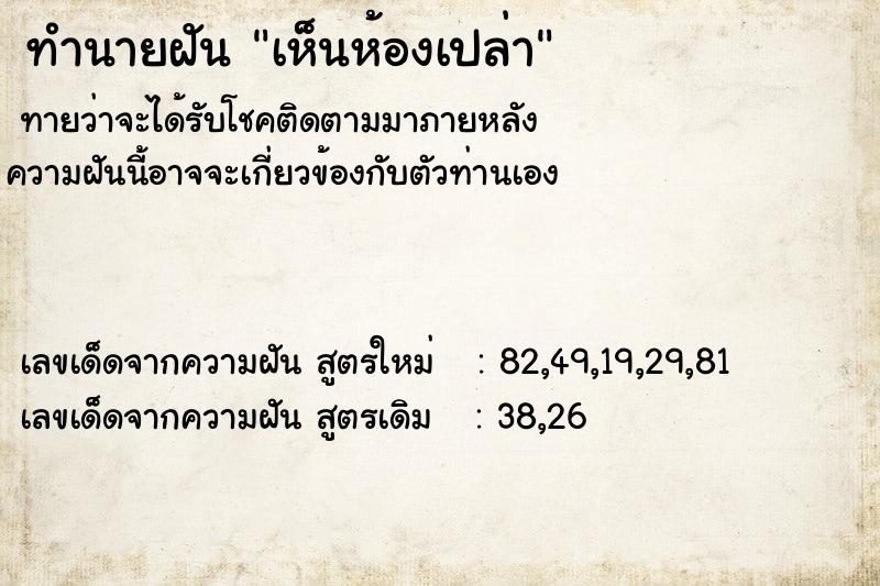 ทำนายฝัน เห็นห้องเปล่า