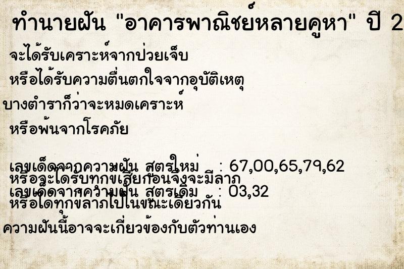 ทำนายฝันอาคารพาณิชย์หลายคูหา ทำนายฝันทำนายฝันอาคารพาณิชย์หลายคูหา