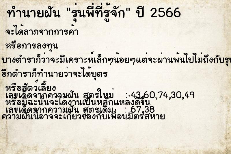 ทำนายฝัน รุ่นพี่ที่รู้จัก ทำนายฝัน รุ่นพี่ที่รู้จัก