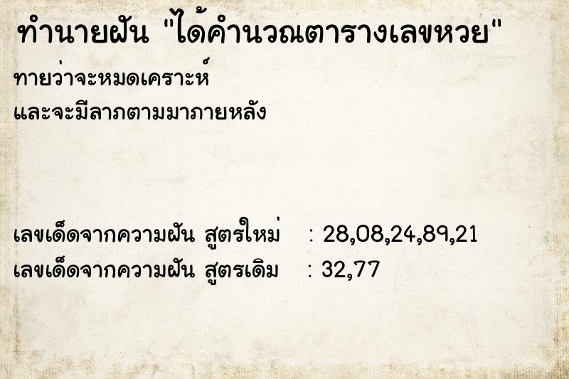 ทำนายฝันทำนายฝันได้คำนวณตารางเลขหวย