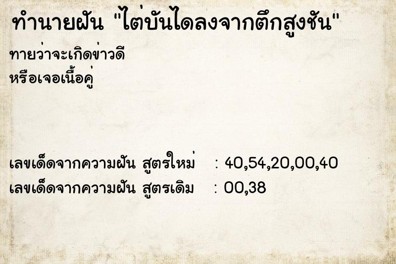 ทำนายฝันไต่บันไดลงจากตึกสูงชัน ทำนายฝันทำนายฝันไต่บันไดลงจากตึกสูงชัน