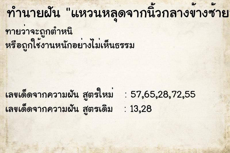 ทำนายฝันแหวนหลุดจากนิ้วกลางข้างซ้ายลงพื้นหัก ทำนายฝันทำนายฝันแหวนหลุดจากนิ้วกลางข้างซ้ายลงพื้นหัก