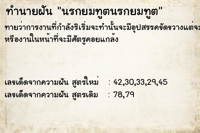 ทำนายฝันทำนายฝันนรกยมทูตนรกยมทูต