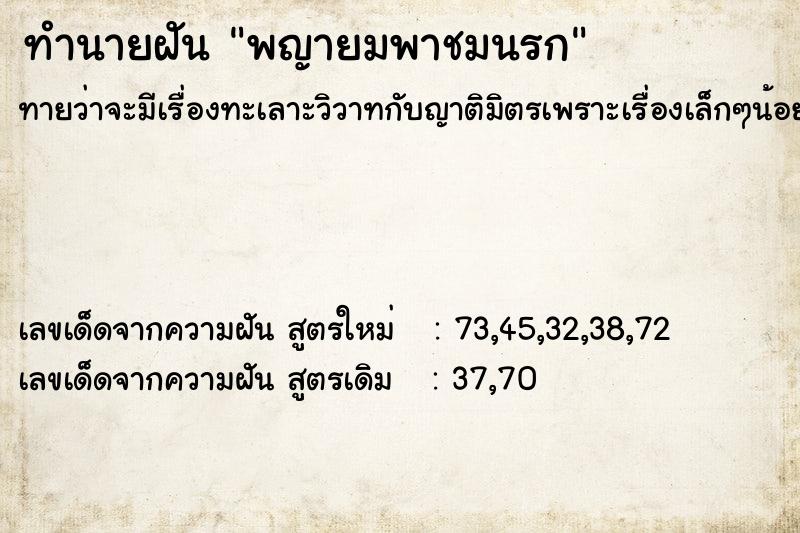 ทำนายฝัน พญายมพาชมนรก ทำนายฝัน พญายมพาชมนรก