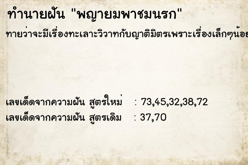 ทำนายฝัน พญายมพาชมนรก ตำราโบราณ แม่นที่สุดในโลก