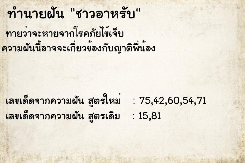ทำนายฝันชาวอาหรับ ทำนายฝันทำนายฝันชาวอาหรับ