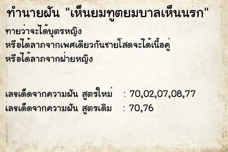 ทำนายฝันทำนายฝันเห็นยมทูตยมบาลเห็นนรก