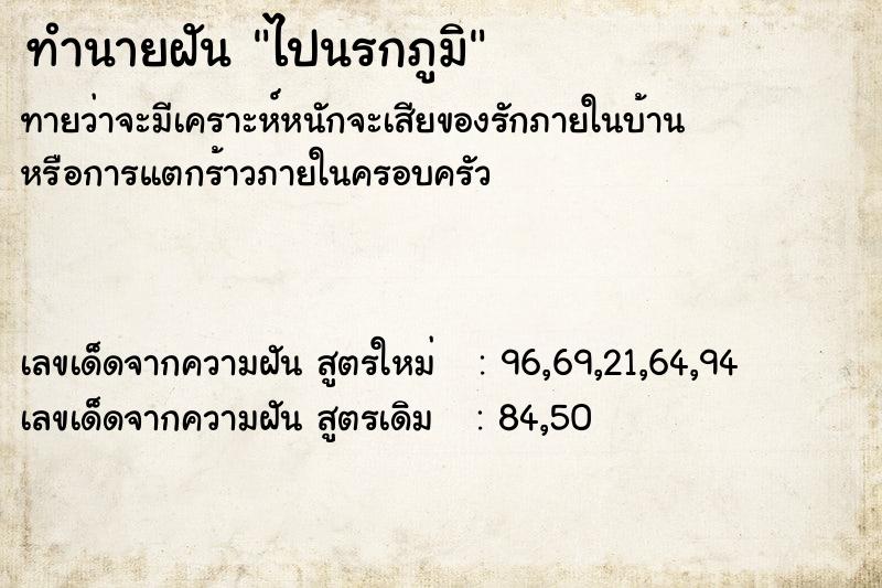 ทำนายฝันไปนรกภูมิ ทำนายฝันทำนายฝันไปนรกภูมิ
