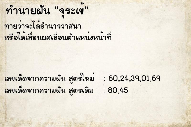 ทำนายฝันจุระเข้ ทำนายฝันทำนายฝันจุระเข้