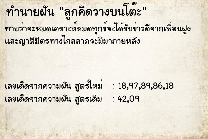 ทำนายฝันลูกคิดวางบนโต๊ะ ทำนายฝันทำนายฝันลูกคิดวางบนโต๊ะ