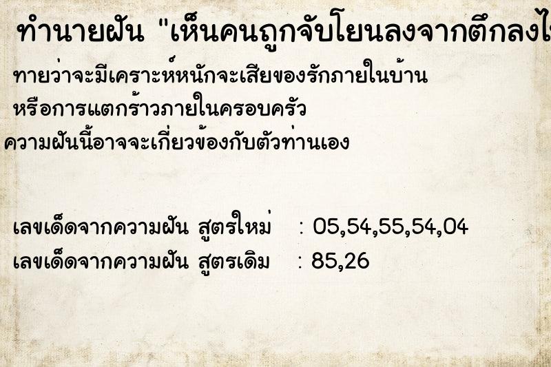 ทำนายฝันทำนายฝันเห็นคนถูกจับโยนลงจากตึกลงไปในนั้ำ