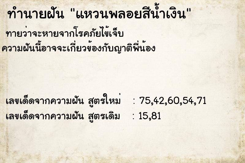 ทำนายฝันทำนายฝันแหวนพลอยสีน้ำเงิน