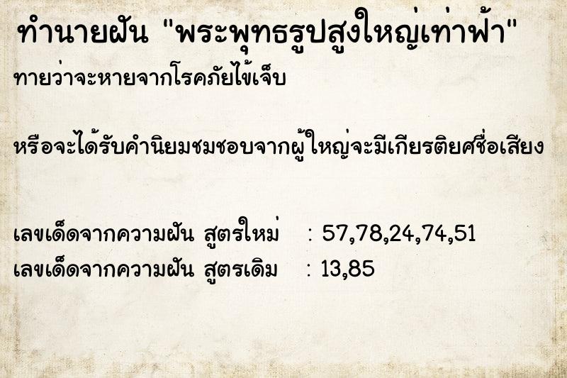 ทำนายฝัน พระพุทธรูปสูงใหญ่เท่าฟ้า