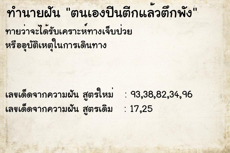 ทำนายฝันตนเองปีนตีกแล้วตึกพัง ทำนายฝันทำนายฝันตนเองปีนตีกแล้วตึกพัง
