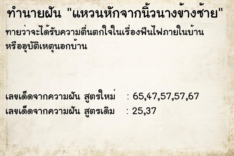 ทำนายฝัน แหวนหักจากนิ้วนางข้างซ้าย