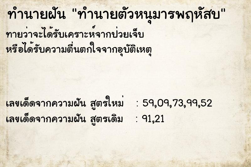 ทำนายฝัน ทำนายตัวหนุมารพฤหัสบ ทำนายฝัน ทำนายตัวหนุมารพฤหัสบ