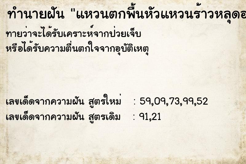 ทำนายฝันแหวนตกพื้นหัวแหวนร้าวหลุดออกแตก ทำนายฝันทำนายฝันแหวนตกพื้นหัวแหวนร้าวหลุดออกแตก