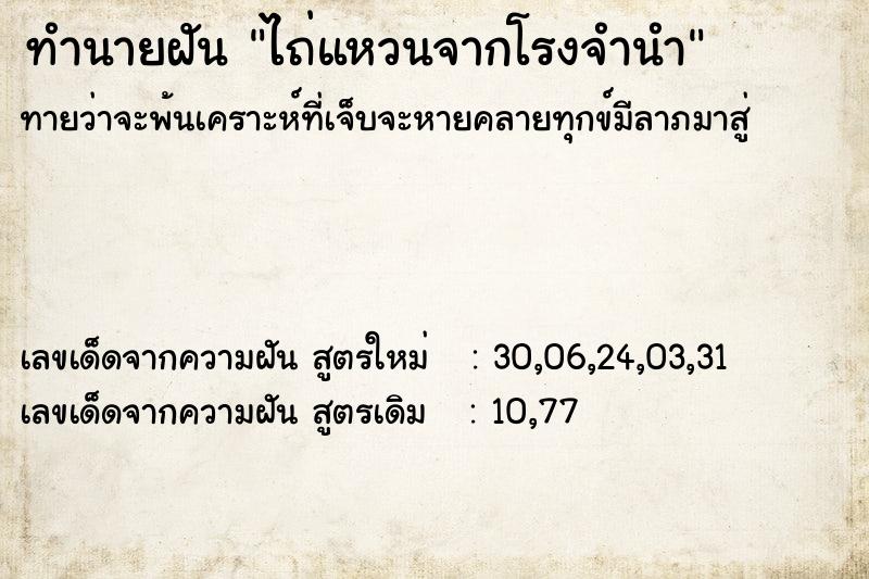 ทำนายฝัน ไถ่แหวนจากโรงจำนำ