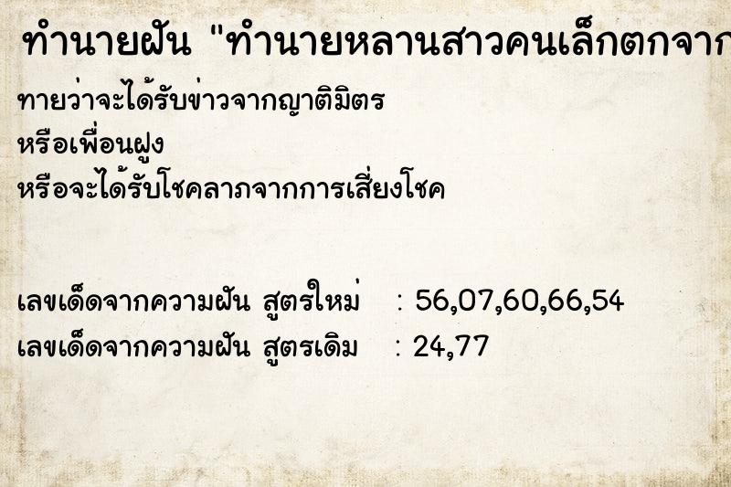 ทำนายฝันทำนายหลานสาวคนเล็กตกจากบ้าน ทำนายฝันทำนายฝันทำนายหลานสาวคนเล็กตกจากบ้าน