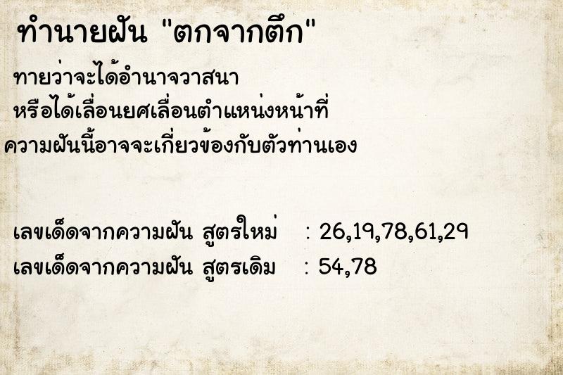 ทำนายฝันตกจากตึก ทำนายฝันทำนายฝันตกจากตึก