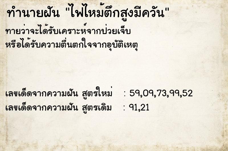 ทำนายฝันทำนายฝันไฟไหม้ตึกสูงมีควัน