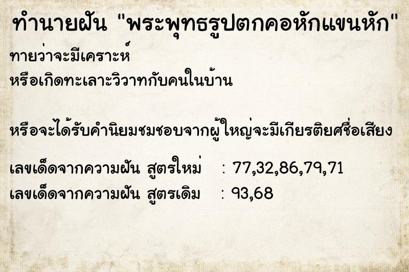 ทำนายฝันทำนายฝันพระพุทธรูปตกคอหักแขนหัก