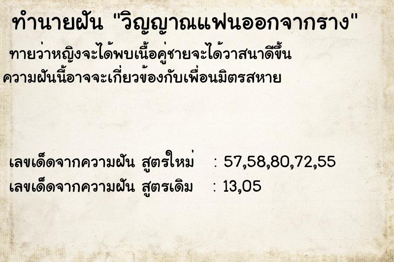 ทำนายฝันวิญญาณแฟนออกจากราง ทำนายฝันทำนายฝันวิญญาณแฟนออกจากราง