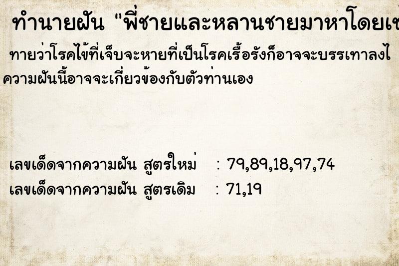 ทำนายฝันพี่ชายและหลานชายมาหาโดยเช่าเครื่องบินมา2ลำ ทำนายฝันทำนายฝันพี่ชายและหลานชายมาหาโดยเช่าเครื่องบินมา2ลำ
