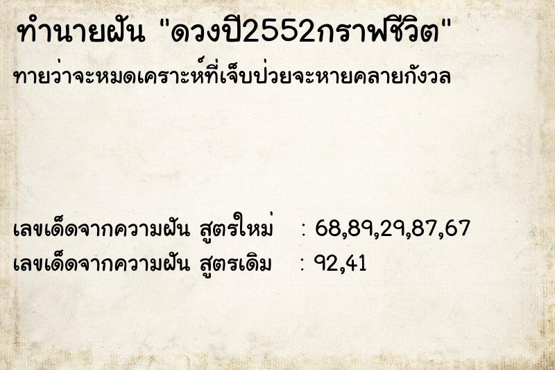 ทำนายฝันดวงปี2552กราฟชีวิต ทำนายฝันทำนายฝันดวงปี2552กราฟชีวิต