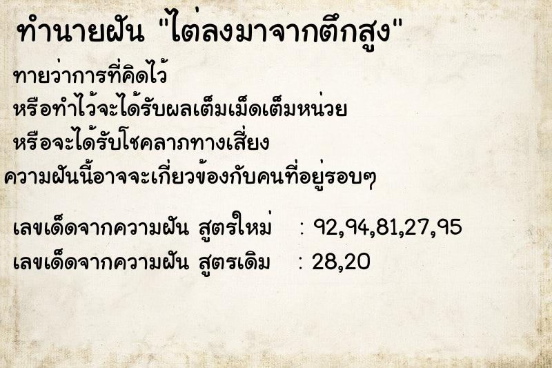 ทำนายฝันทำนายฝันไต่ลงมาจากตึกสูง