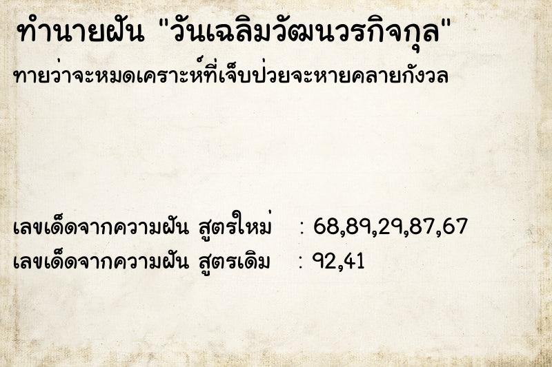 ทำนายฝันทำนายฝันวันเฉลิมวัฒนวรกิจกุล