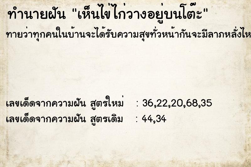 ทำนายฝันทำนายฝันเห็นไข่ไก่วางอยู่บนโต๊ะ