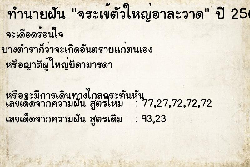 ทำนายฝัน จระเข้ตัวใหญ่อาละวาด