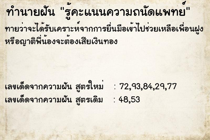 ทำนายฝันทำนายฝันรู้คะแนนความถนัดแพทย์